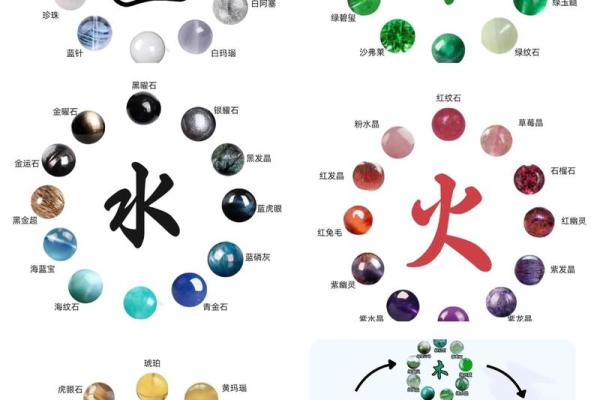 怎么看八字适合什么颜色