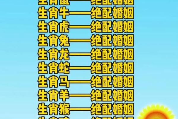 99年属什么生肖配对结婚 99年属什么和什么生肖最配