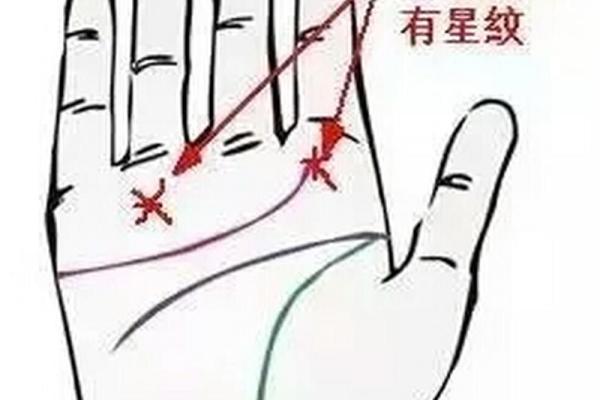 天生长八字胡的男人面相分析——命运运势 天生长八字胡的男人面相分析——命运运势