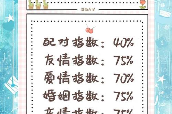 白羊座男和射手座女的配对指数  射手座和白羊座匹配度