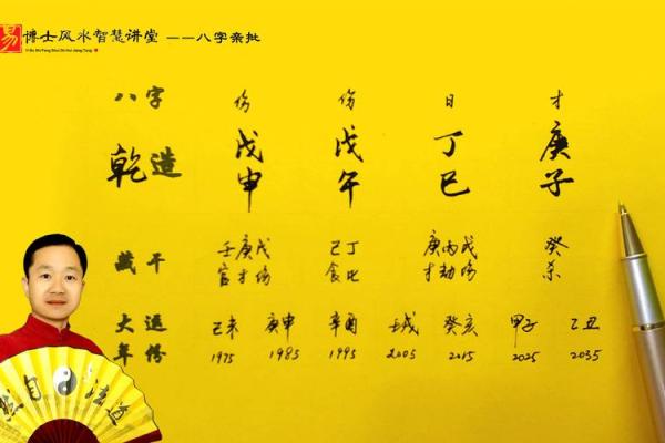 免费算八字看终生运程,终生运势测算