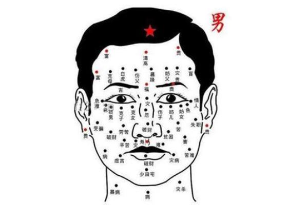 知命运，脸上胎记算命什么说法