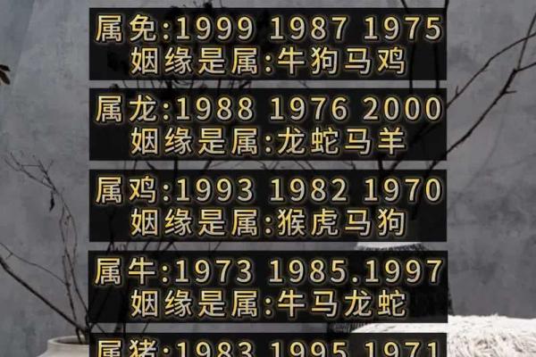 测姻缘需要时辰吗 算命测姻缘什么时候到？