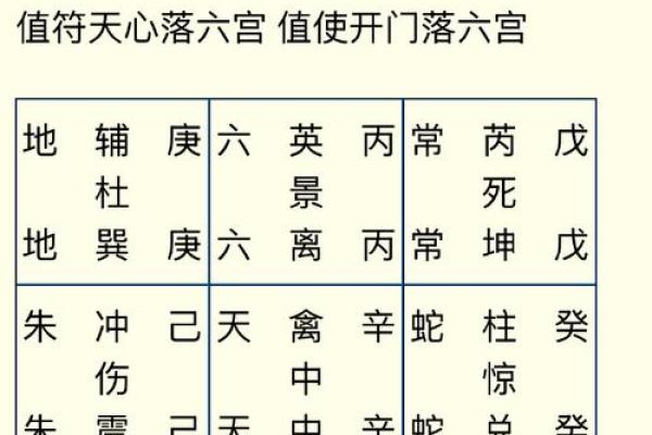 测姻缘需要时辰吗 算命测姻缘什么时候到？