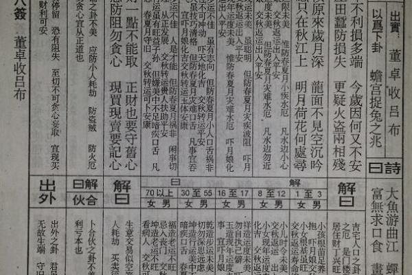 佛祖灵签19签解释