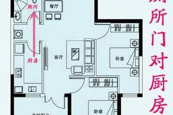 门朝东的房子什么风水