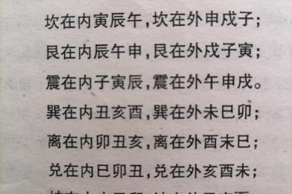 算命中节什么意思,六十四卦节卦的意思