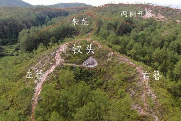阴宅风水怎样选择风水宝地