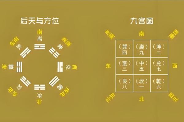哪些风水布局影响孩子的学习