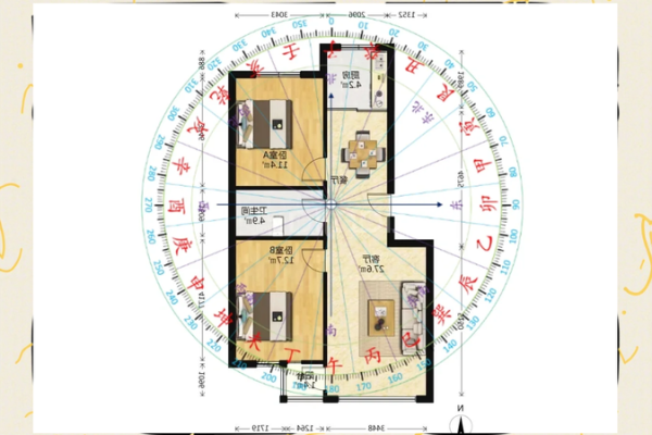哪些风水布局影响孩子的学习