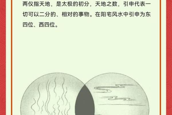 阴阳八卦算命术语