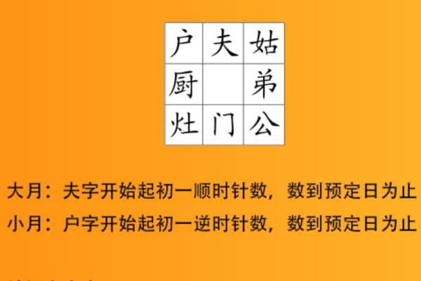 结婚选择吉日的讲究