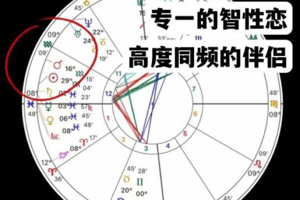 男女间缘份风水包含的10条秘密