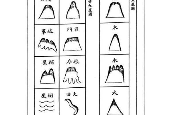 做生意要注意的风水讲究