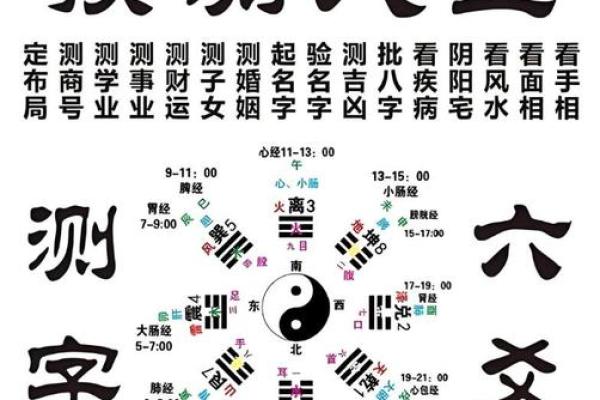 中华周易免费算命网