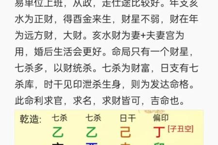 八字命理：天禄天马取法用法