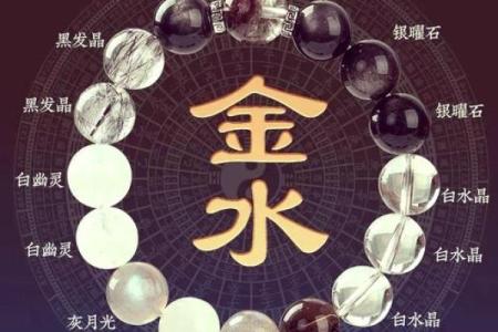 八字喜用神土金水是什么意思