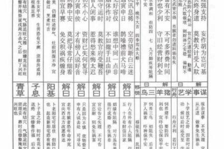 佛祖灵签签解签全解