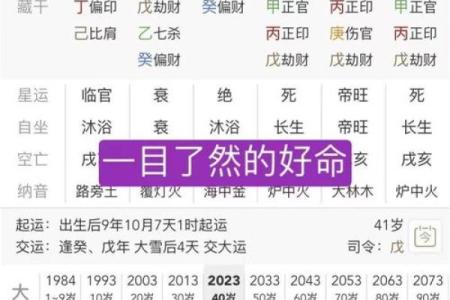 八字到底能代表什么命