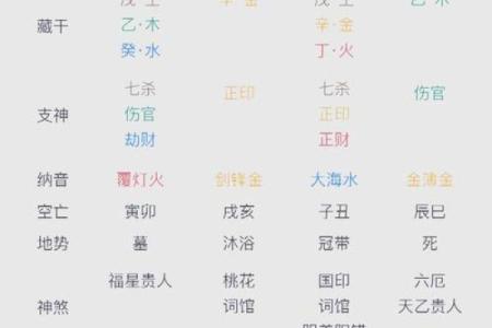 八字看什么人有暴力倾向,看八字可以看出什么