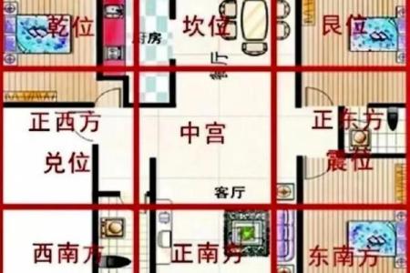越住越富的五种卧室摆放的风水