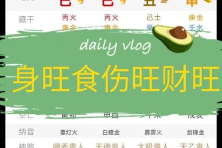 八字食神旺