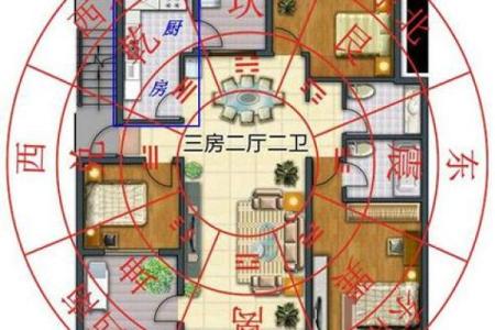 住朝北的房子怎样风水