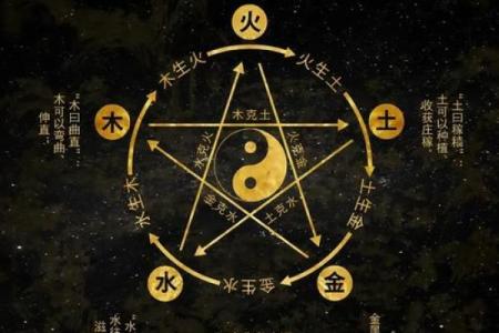 八字五行改运方法大全