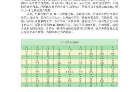 英文吉凶测试