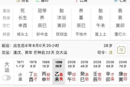 八字死绝必大贵,身弱财弱大富