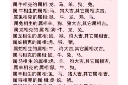 94年属什么的生肖是什么命 94年属什么的生肖配对
