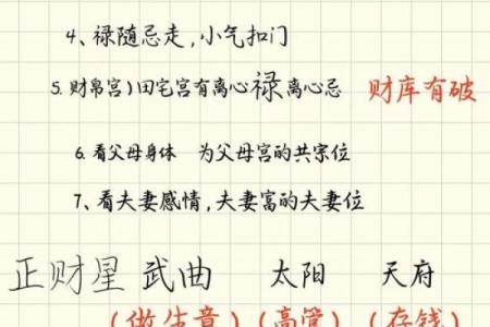 紫微斗数之生年干四化表象：财帛宫四化