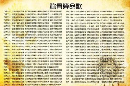 称骨算命六两女命好吗
