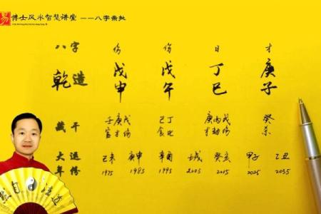 测八字免费算命婚姻宫