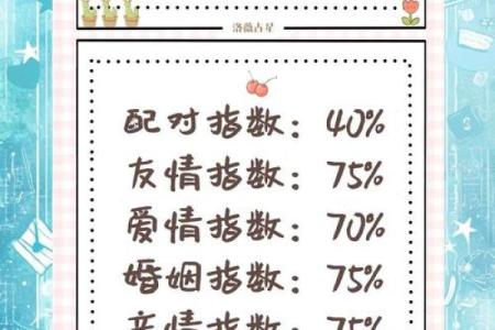 白羊座男和射手座女的配对指数  射手座和白羊座匹配度