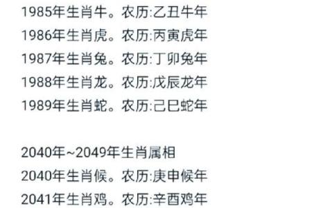 1986年属什么生肖 1986年属什么生肖配对最好