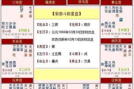 紫微斗数龙池子女宫 龙池在子女宫有什么特点？