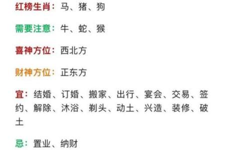 2024年54岁属马的人事业运如何？属马2024年开运方位？