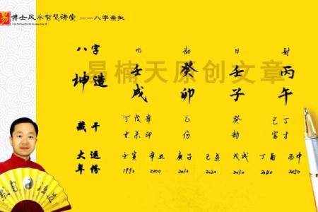 邓的八字分析 邓的八字有何寓意
