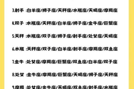 狮子座白羊座配对指数 狮子座和白羊座合不合适