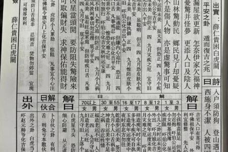 玄天上帝灵签33签
