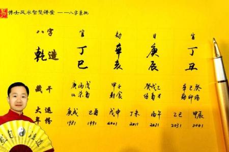 做灶台要怎么选择日子 分析生辰八字 选出合适日