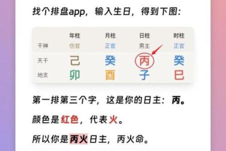 八字喜用神免费查询，助你轻松掌握未来！