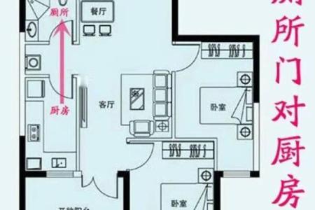 门朝东的房子什么风水