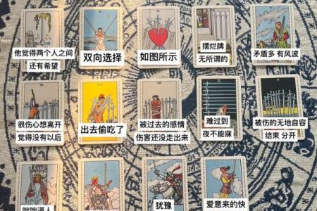 塔罗测试爱情什么时候出现