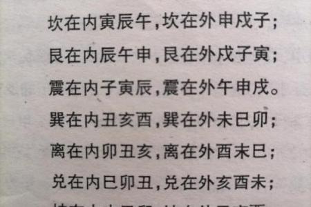 算命中节什么意思,六十四卦节卦的意思