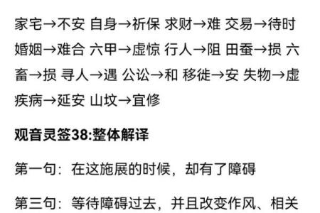 观音灵签第四十四签问疾病