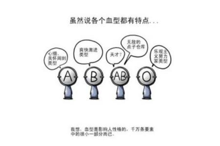 血型可以决定智商吗！哪种血型更容易成为学霸呢