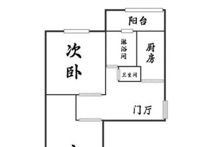 天坑方位规律,怎么算天坑方位