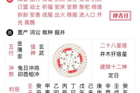 黄历中的时辰吉凶啥意思